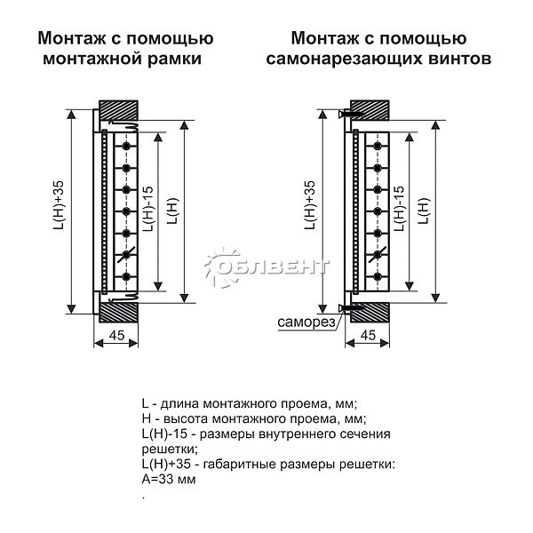 Схема монтажа Регулируемые вентиляционные решетки РВ-1