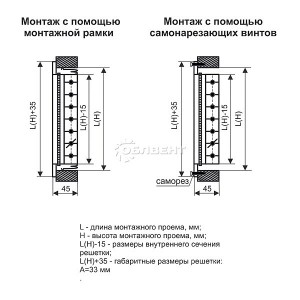 Схема монтажа Регулируемые вентиляционные решетки РВ-1