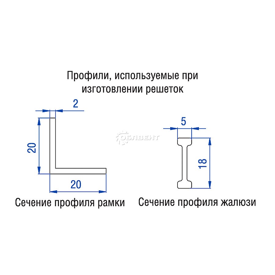 Размеры сечений створок