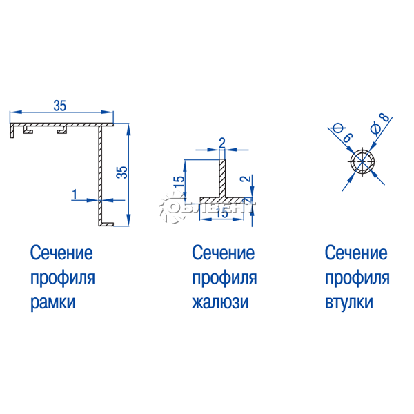 Размеры сечений створок