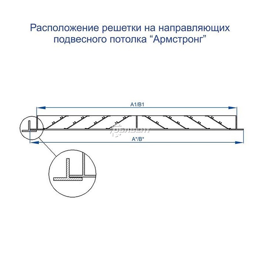 Схема монтажа решетки на армстронг
