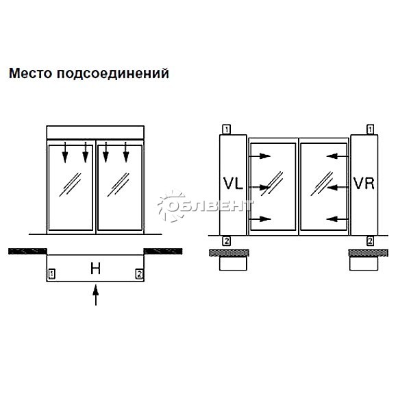 Установка
