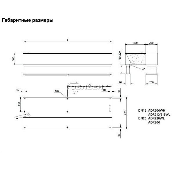 Габаритные размеры