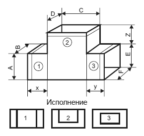 Тройник