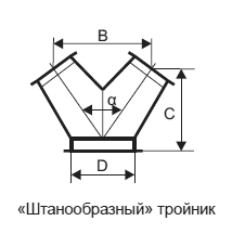 Штанообразый тройник