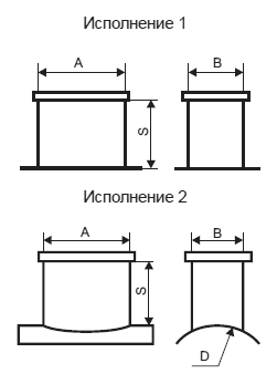 Врезка
